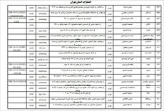 فایل مشخصات ناشران استان تهران / هزاران انتشارات